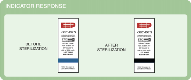EEP Type 5 EO Integrating Indicator, S